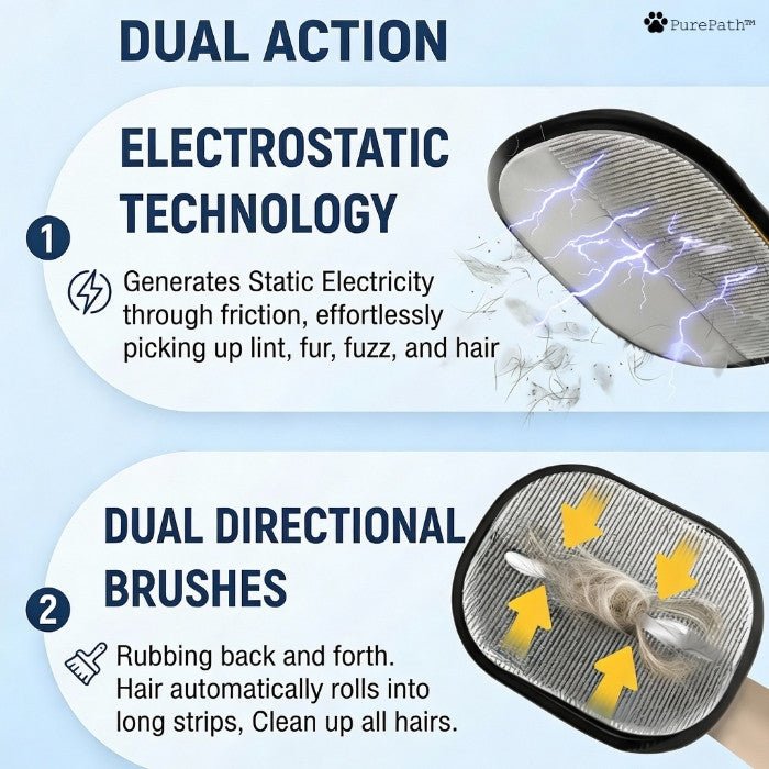 Pet Hair Removal Gloves