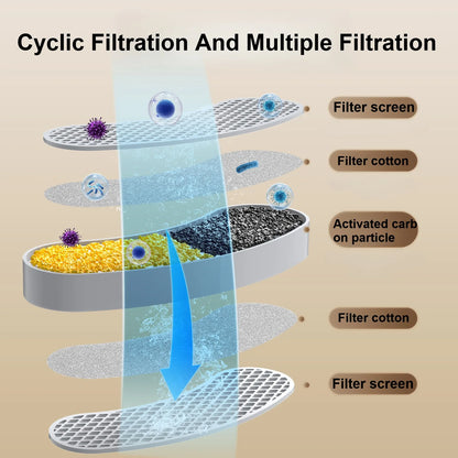 Automatic Pet Water Fountain