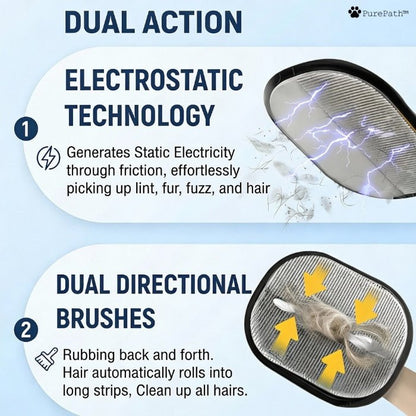 Pet Hair Removal Gloves